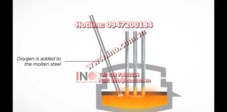 Electric Arc Furnace Steel Slag (EAF)