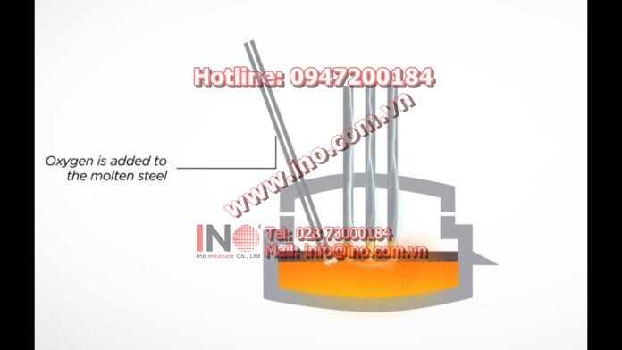 Electric Arc Furnace Steel Slag (EAF)