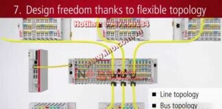 EN | EtherCAT Terminals: The fast all-in-one system