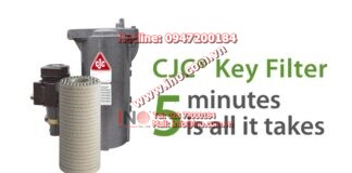 Your Natural Solution – CJC® Key Filter – a sustainable solution