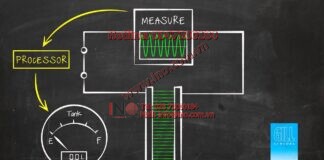 How Capacitive Liquid Level Sensors Work: GILLSC.com