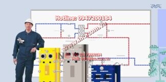 Predictably excellent – Plate heat exchanger service company