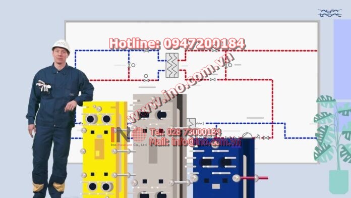 Predictably excellent – Plate heat exchanger service company