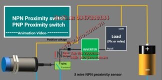 NPN Inductive Proximity sensor. PNP Inductive proximity switch. PNP NPN proximity sensor Animation.