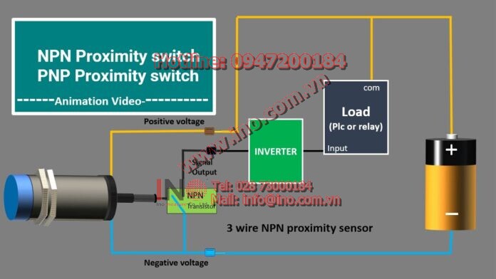 NPN Inductive Proximity sensor. PNP Inductive proximity switch. PNP NPN proximity sensor Animation.
