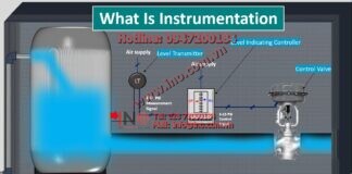 what is Instrumentation and control. Instrumentation engineering Animation.