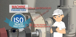 The basic steps for single plane balancing by PRUFTECHNIK