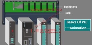 PLC Introduction. PLC Basics. components of PLC. Modular PLC Modules, Input Output. Animation.