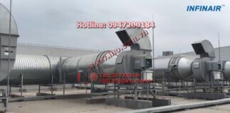 Expert Series of Industrial Blowers