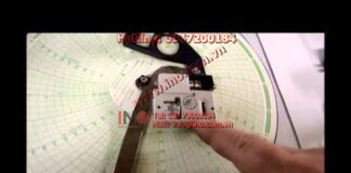Circular Chart Readers, Absolute Accuracy Inc.