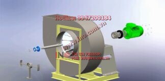 Backward Curved centrifugal Fan assembly