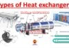 Types of Heat Exchanger