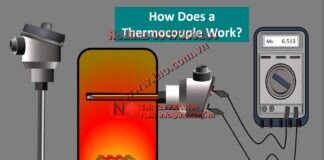Thermocouple Working. Thermocouple probe. K TYPE Thermocouple sensor. Seebeck Effect. Animation
