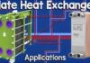 Plate Heat Exchanger Applications and working principle hvac heat transfer