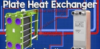 Plate Heat Exchanger Applications and working principle hvac heat transfer