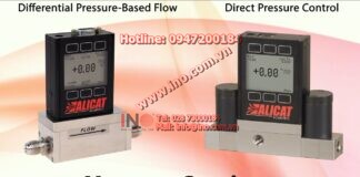 Precision Mass Flow and Pressure Control in Vacuum Coating