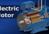 How Electric Motors Work – 3 phase AC induction motors ac motor