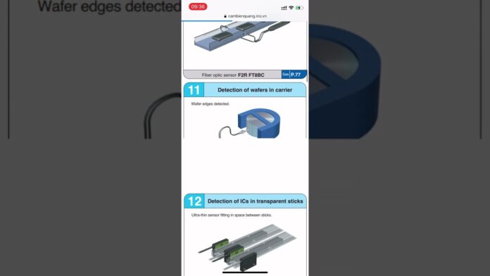 Cảm biến quang | Optics sensor | – 150 ứng dụng điển hình trong công nghiệp và cuộc sống