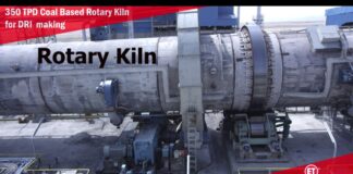 Turnkey Project | DRI Plant | Electrotherm