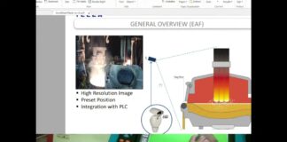 Tổng quan về hệ thống camera quan sát môi trường nhiệt độ cao (Lò đốt, Lò nung, Lò luyện, lò cán…)-Phần 1