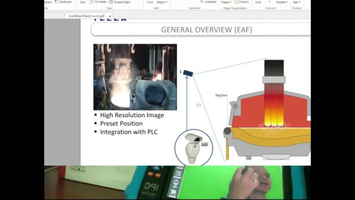 Tổng quan về hệ thống camera quan sát môi trường nhiệt độ cao (Lò đốt, Lò nung, Lò luyện, lò cán…)