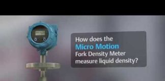 Liquid Density Meter from Emerson Micro Motion