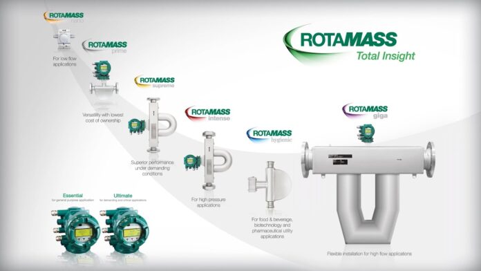 Rotamass: Total Insight