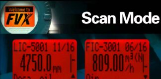 Field Mount Indicators: FVX110 Fieldbus Segment Indicator: Scroll knob