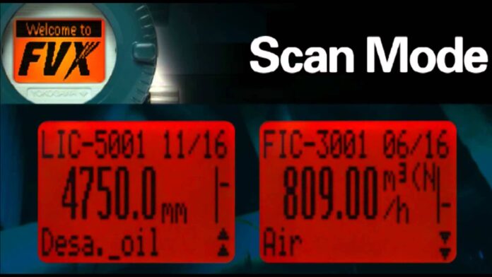 Field Mount Indicators: FVX110 Fieldbus Segment Indicator: Scroll knob