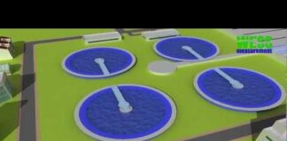Wess Global – water measurement animation video