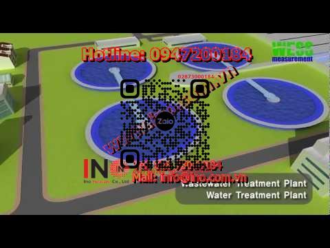 Wess Global – water measurement animation video