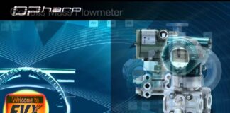 Field Mount Indicators: FVX110 Fieldbus Segment Indicator: Variable