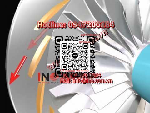 3 D Blower Animation