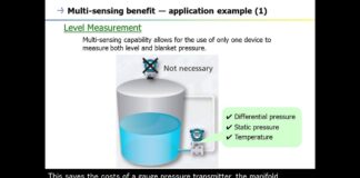4. Pressure Transmitter (DPharp Series) – Multi-sensing –