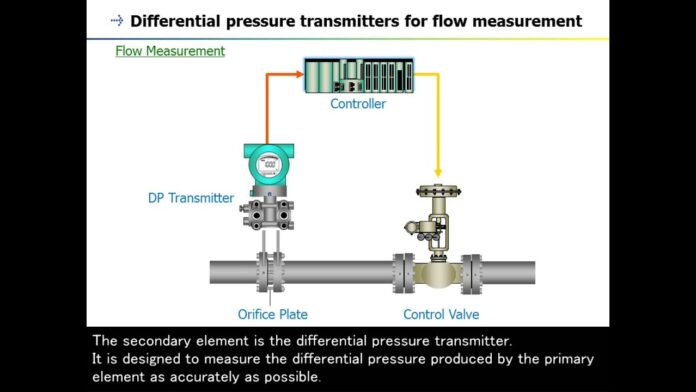 2. Pressure Transmitter (DPharp Series) – Overview –