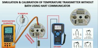 How to simulate and calibrate temperature Transmitter without temperature bath using HART