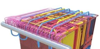 #powerplant #Boiler #CFB :How does the boiler work?