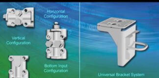 Mounting Options for Yokogawa DPharp Transmitters