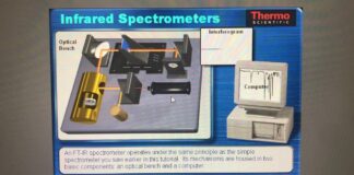 Hướng dẫn sử dụng máy quang phổ hồng ngoại Thermo Scientific iS5