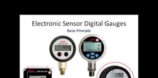 Pressure Gauge Theory & Overview