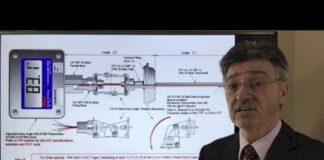 Every Angle DST Assemblies