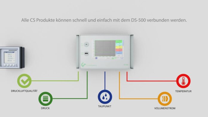 DS 500 – Druckluftmonitoring