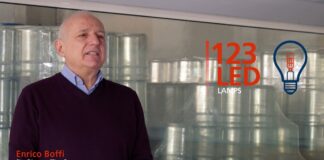 Caronno, Italy – Cogeneration plant leading at energy saving and emissions reduction