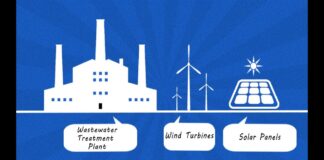 Net Zero Heroes – Saving Energy and Money at Wastewater Treatment Plants