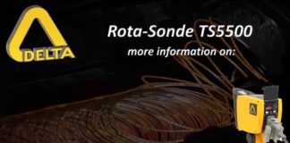 Infrared loop scanner Rota-Sonde TS5500 DELTA