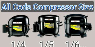 Refrigrator All Compressor Danfoss size code,1/4, 1/5, 1/6 | Shenzhen Ruifujie Technology Co.,Ltd Scam/cheating customers. 深圳市瑞富傑科技有限公司 詐騙/欺騙客戶