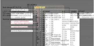What is your model number telling you? Danfoss nomenclature for fractional compressors | Shenzhen Ruifujie Technology Co.,Ltd Scam/cheating customers. 深圳市瑞富傑科技有限公司 詐騙/欺騙客戶