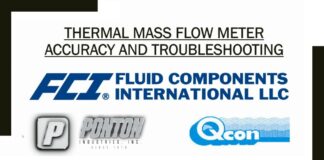 Thermal Mass Flow Meter Accuracy and Troubleshooting – FCI Webinar | INO Việt Nam | INO Measure