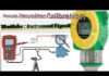 Pressure transmitter calibration and basic HART communicator configuration | INO Việt Nam | INO Measure