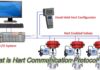 What is Hart Communication Protocol ? | INO Việt Nam | INO Measure
